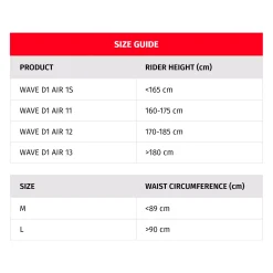 Dainese WAVE 11 D1 AIR - HÖHE 160-175cm BLACK Online