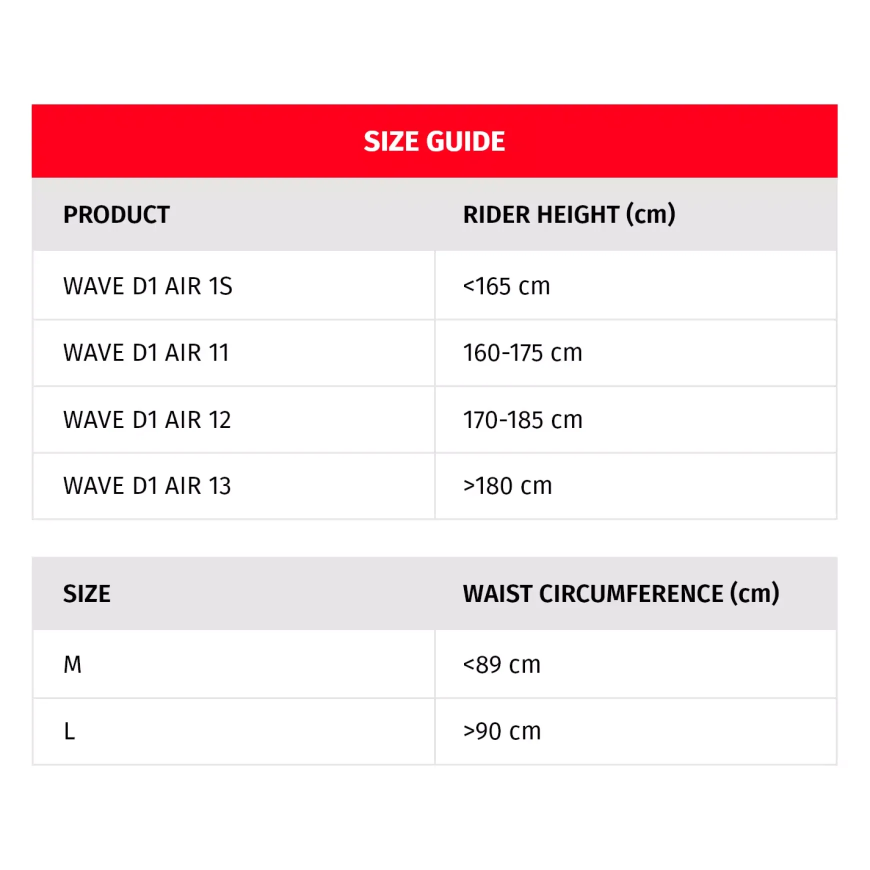 Dainese WAVE 11 D1 AIR - HÖHE 160-175cm BLACK Online