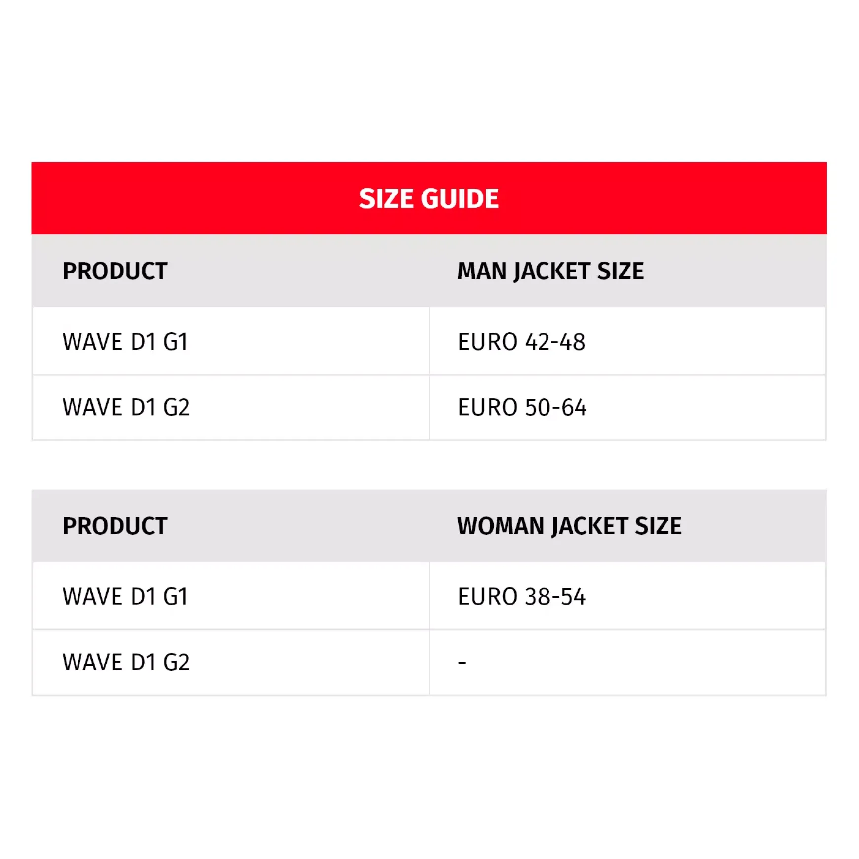Dainese WAVE D1 G2 - LONG